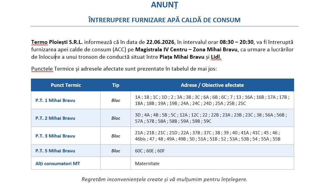 anunt